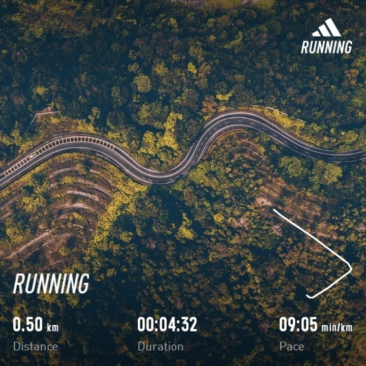 Global Fast Fit