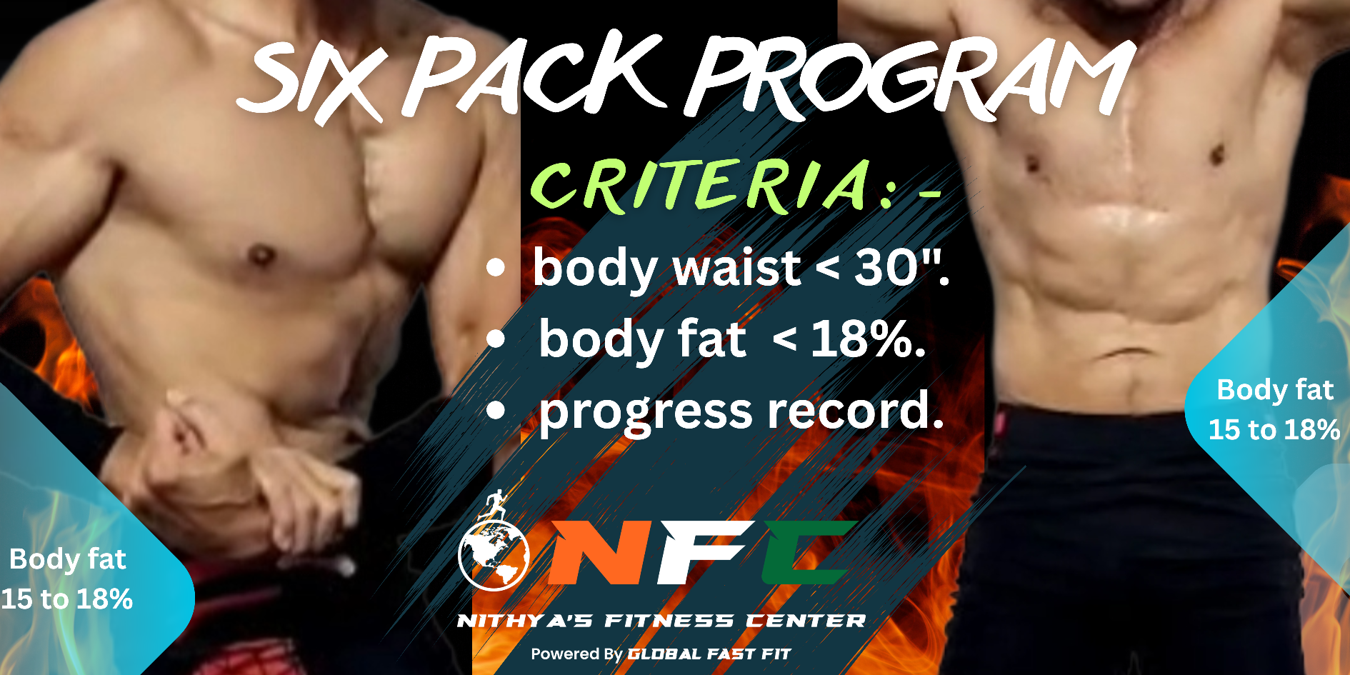 Global Fast Fit Globe