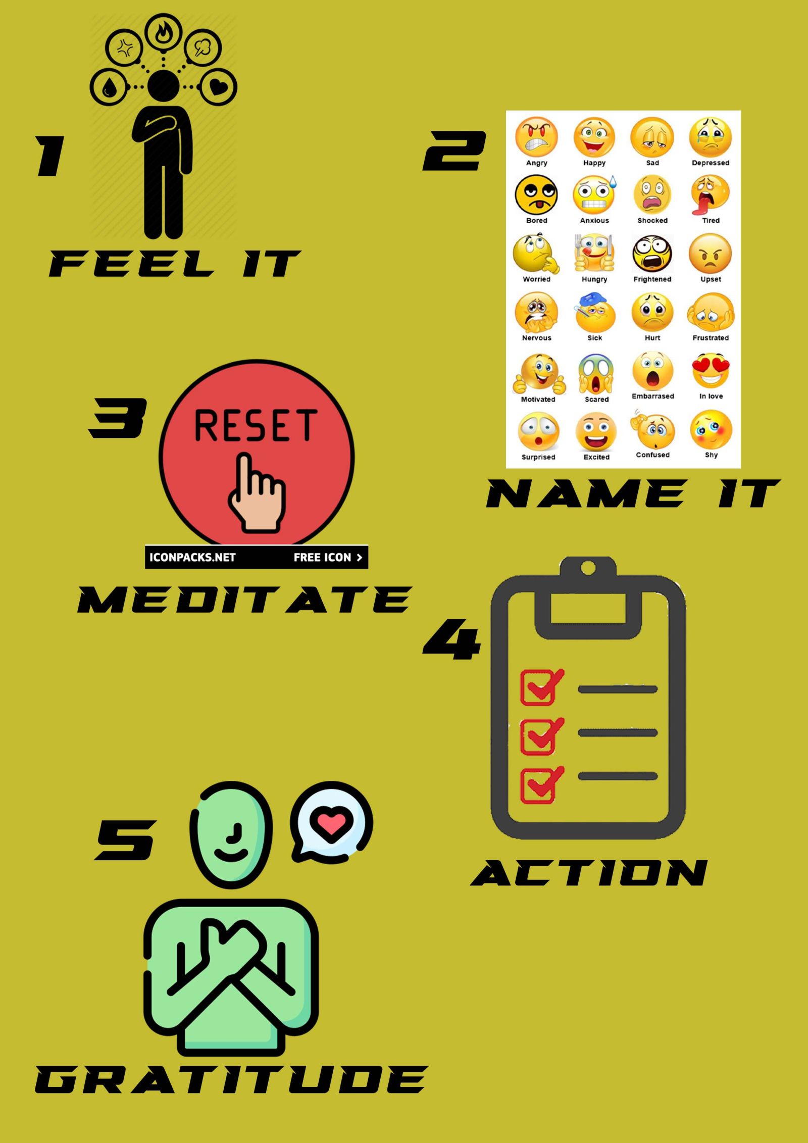 The gentle art of getting by.