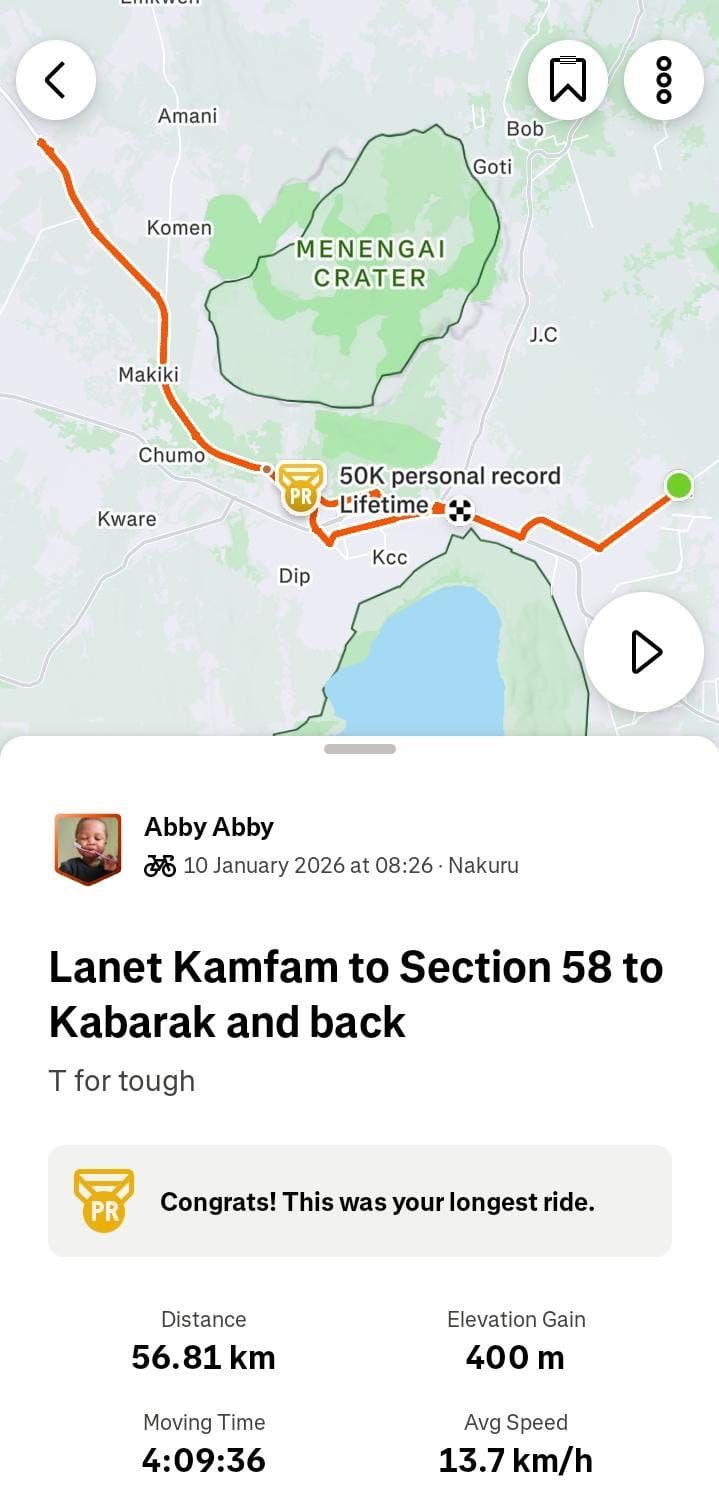 Little Miss Endurance